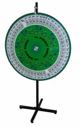 Money Wheel